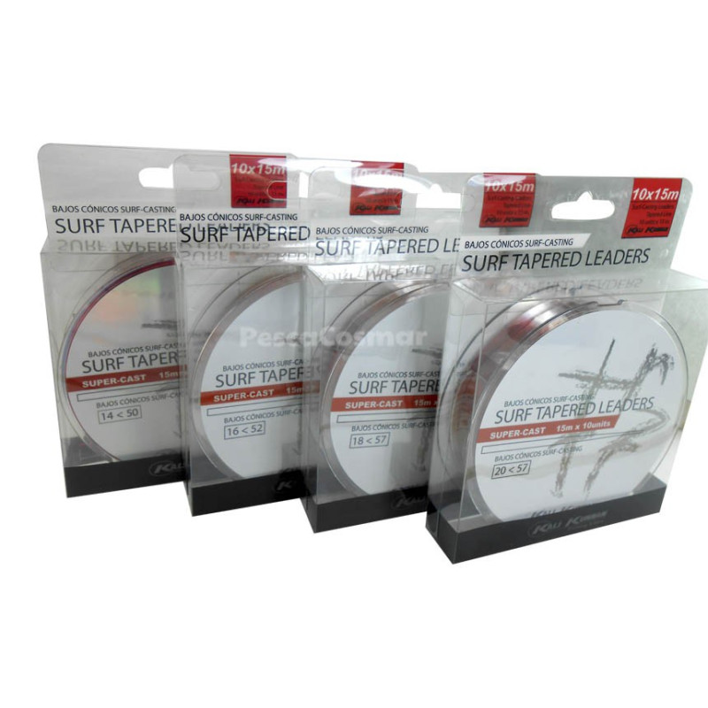 Bajos cónicos Kali Kunnan 