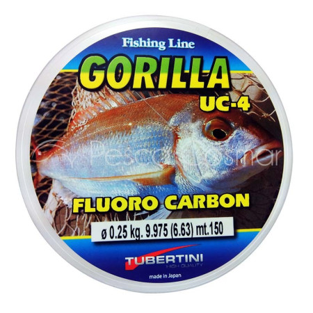 Gorilla UC4