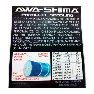 Awa-Shima Ion Power Fluoro Surf 2