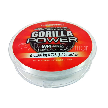 Gorilla Power WPF 