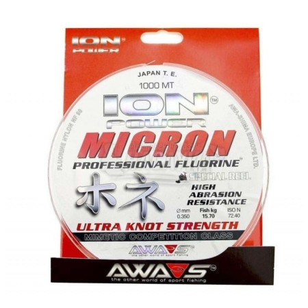 Nylon Awa-Shima Ion Power Micron 