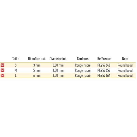 Perla Redonda Roja Daiwa