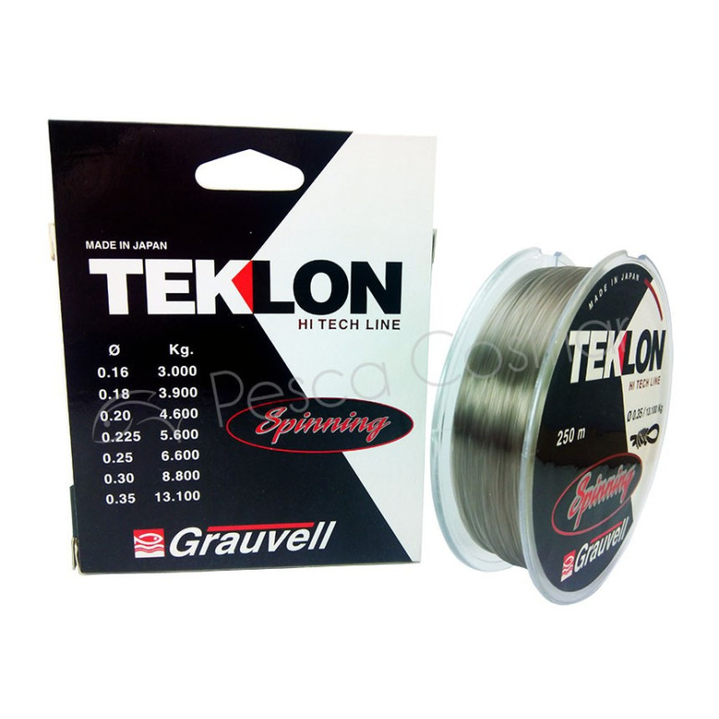 Teklon Spinning