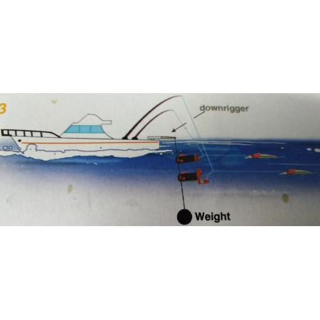 Pinza Curricán con clip