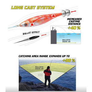 Jibionera DTD Ballistic Real Fish: jig Calamar de Última Generación