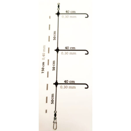 distribución y cametas del aparejo Ragot Fondo Fluoro