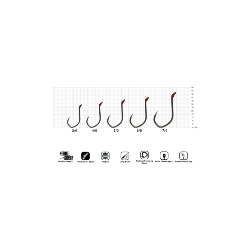 Anzuelos VMC Redentex + Front B 7242CT - X-Strong - Pesca al Vivo