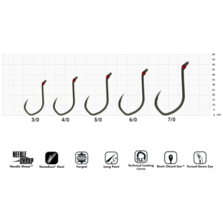 Anzuelos VMC Redentex + Front B 7242CT - X-Strong - Pesca al Vivo