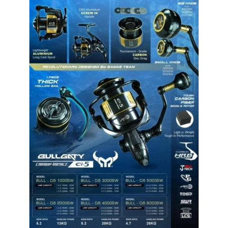 Carrete Xzoga Matador Bullgaty Ci5 SW detalles