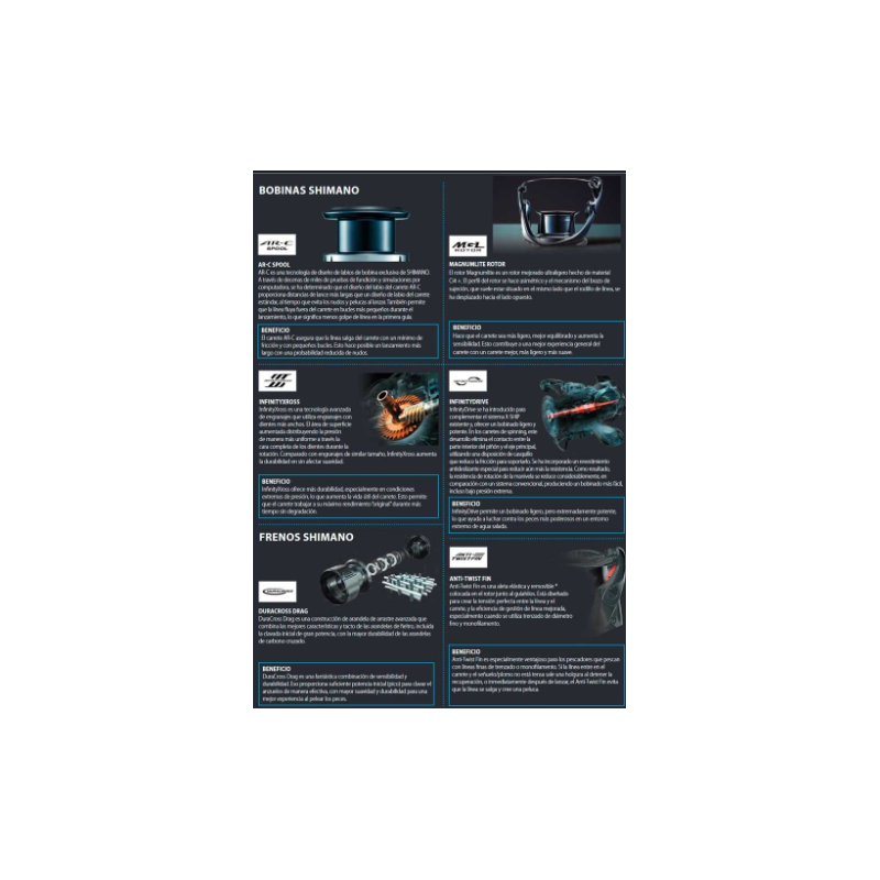 Carrete Shimano Ultegra FD C3000 | Potencia y Suavidad