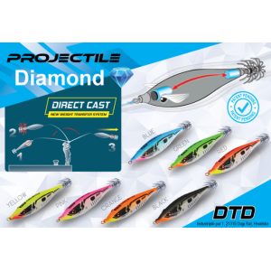 Lámina oficial de la DTD Projectile Diamond con el esquema del sistema Direct Cast y los siete colores de la gama