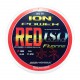 Awa-shima Ion Power Red Iso