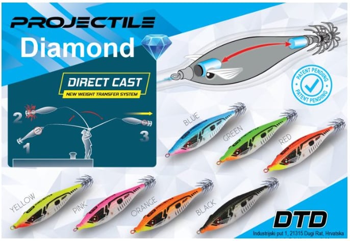 Esquema del sistema Direct Cast de la jibionera DTD Projectile Diamond y su gama de colores